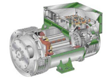 新沂发电机内部结构图 新沂发电机内部结构图